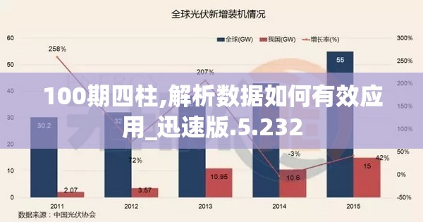 100期四柱,解析数据如何有效应用_迅速版.5.232