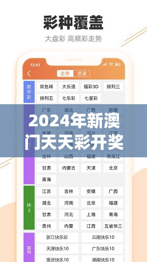 2024年新澳门天天彩开奖结果,智慧与策略的完美结合_创新版BT.7.225