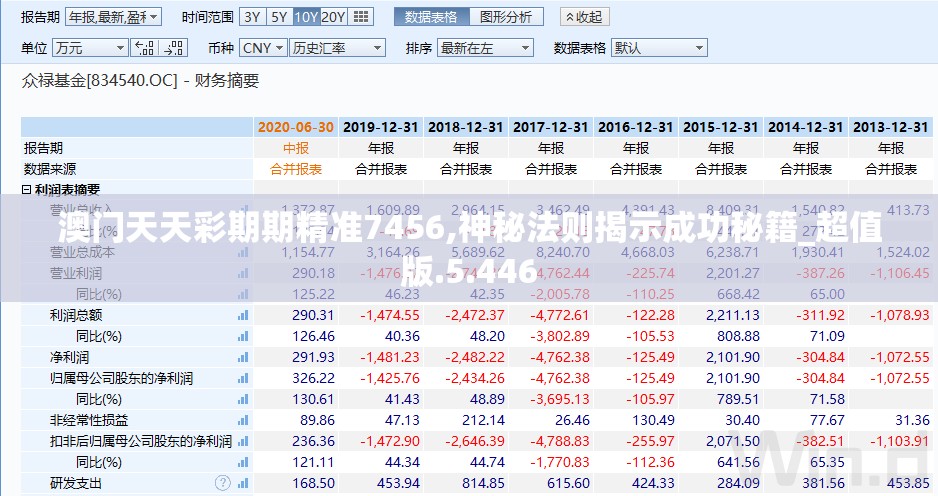 澳门天天彩期期精准7456,神秘法则揭示成功秘籍_超值版.5.446