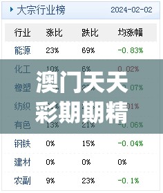 澳门天天彩期期精准7456,神秘法则揭示成功秘籍_超值版.5.446