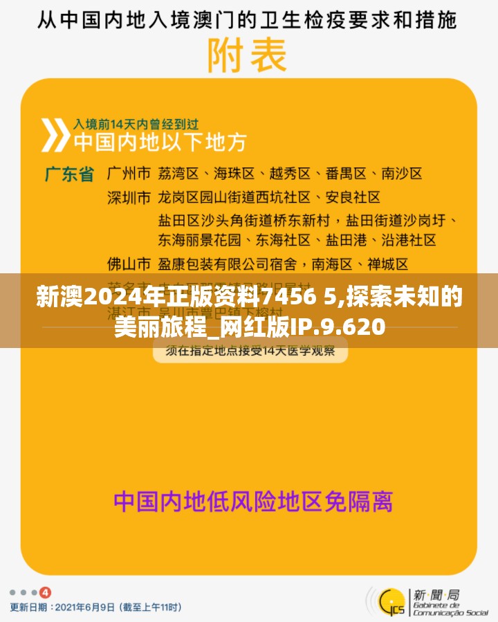 新澳2024年正版资料7456 5,探索未知的美丽旅程_网红版IP.9.620