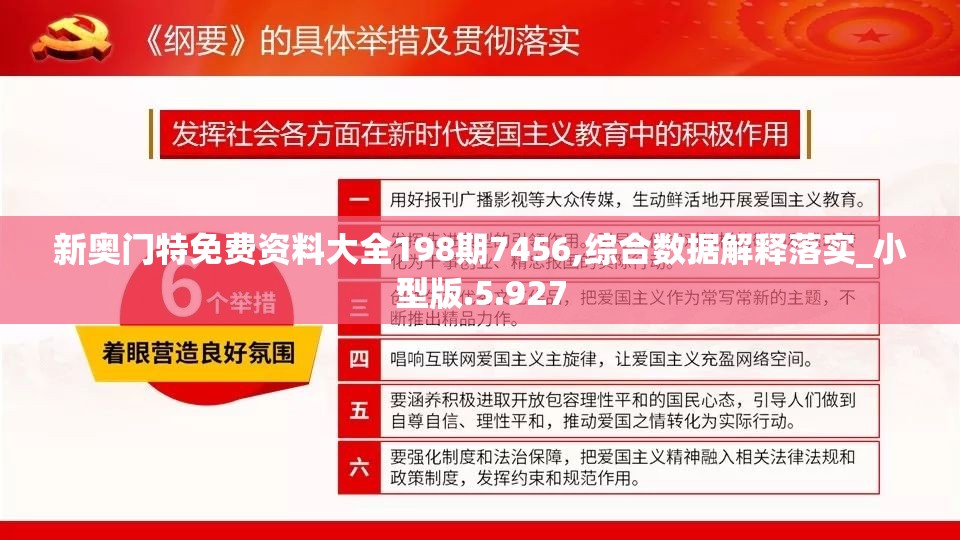 新奥门特免费资料大全198期7456,综合数据解释落实_小型版.5.927