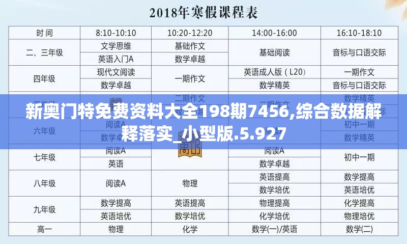 新奥门特免费资料大全198期7456,综合数据解释落实_小型版.5.927