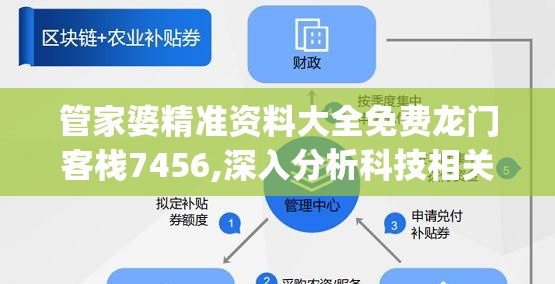 管家婆精准资料大全免费龙门客栈7456,深入分析科技相关成语的内涵_Android.4.520