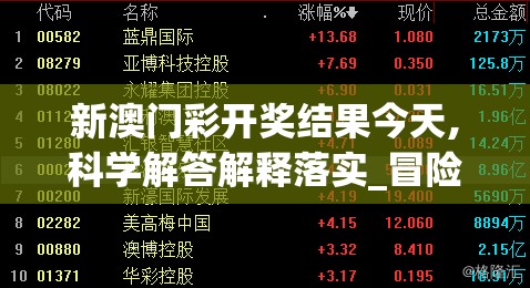 新澳门彩开奖结果今天,科学解答解释落实_冒险版THE.6.372