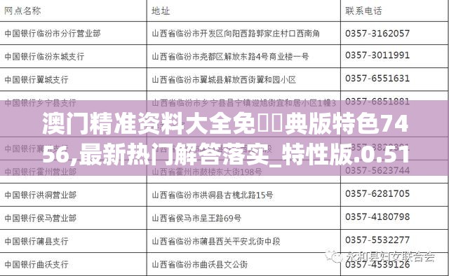 澳门精准资料大全免費經典版特色7456,最新热门解答落实_特性版.0.51
