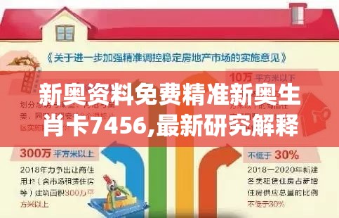 新奥资料免费精准新奥生肖卡7456,最新研究解释落实_效率版.4.615