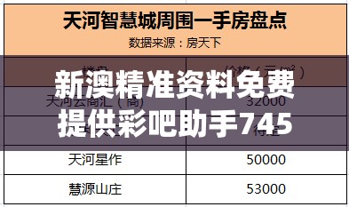 新澳精准资料免费提供彩吧助手7456,广泛的解释落实支持计划_XR款.0.485