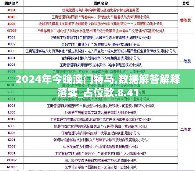 2024年今晚澳门特马,数据解答解释落实_占位款.8.41