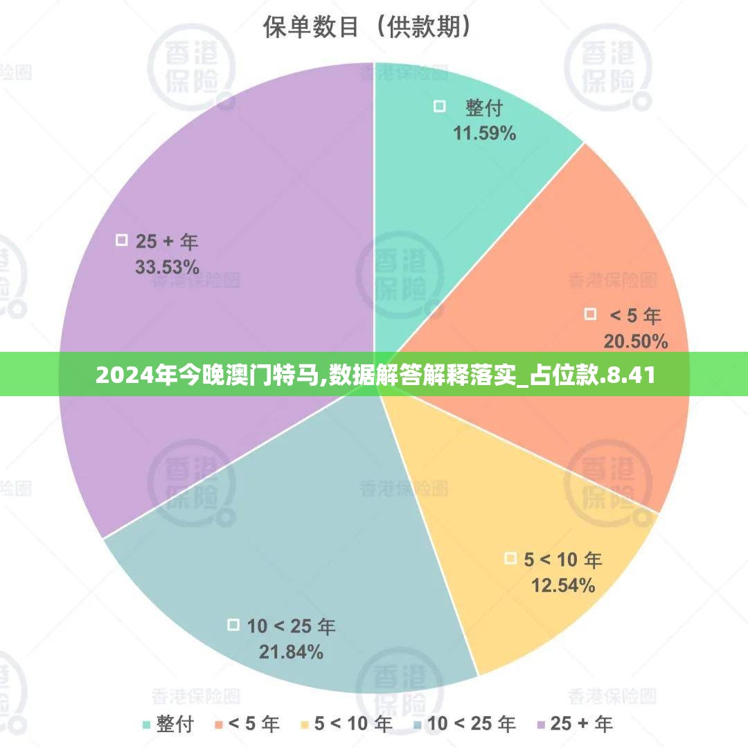 2024年今晚澳门特马,数据解答解释落实_占位款.8.41