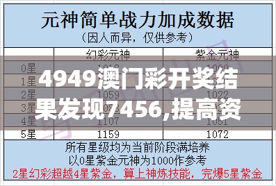 4949澳门彩开奖结果发现7456,提高资料处理效率的策略_潮流版.2.67