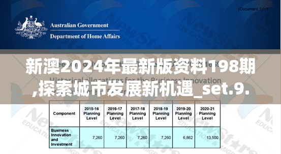 新澳2024年最新版资料198期,探索城市发展新机遇_set.9.688