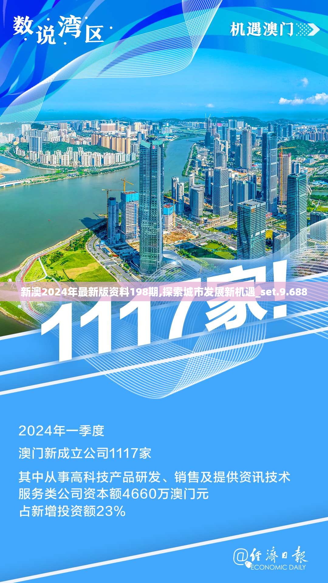 新澳2024年最新版资料198期,探索城市发展新机遇_set.9.688