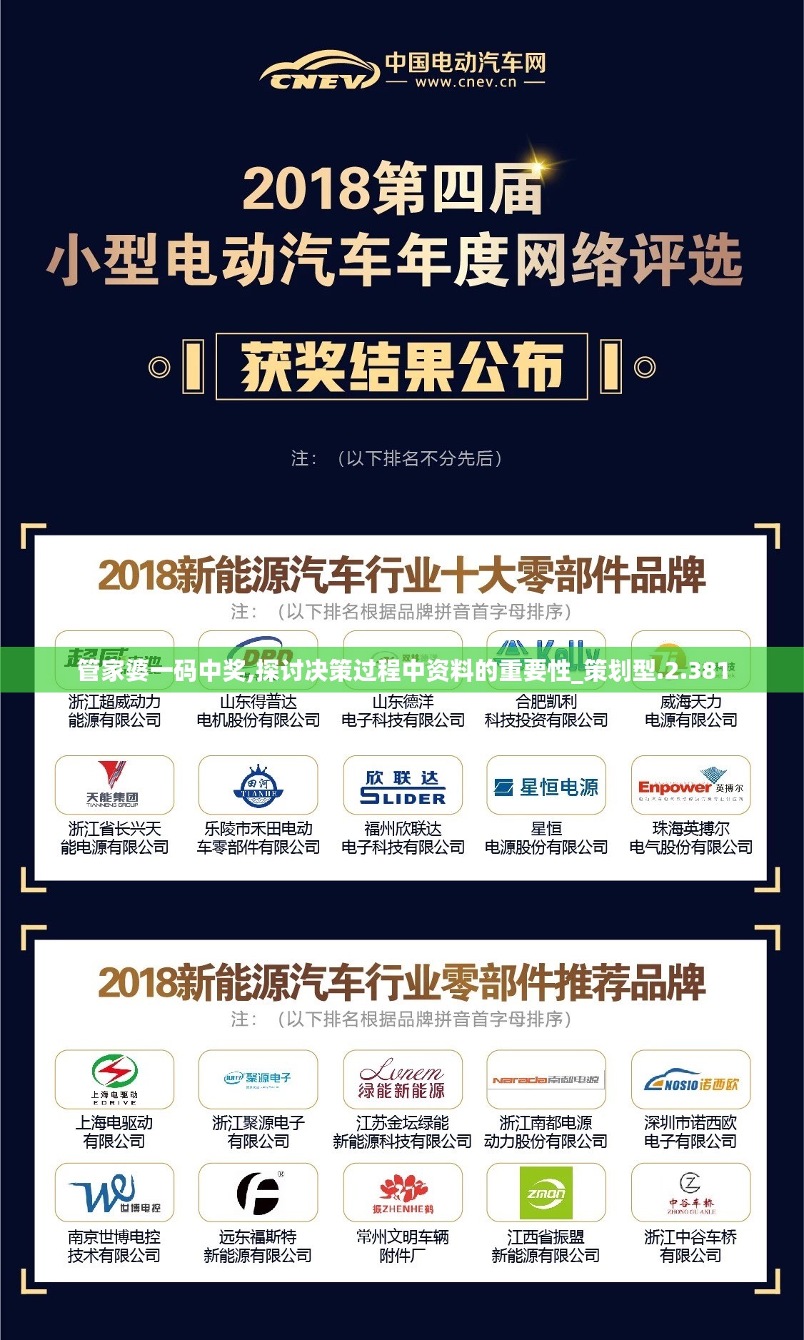 管家婆一码中奖,探讨决策过程中资料的重要性_策划型.2.381