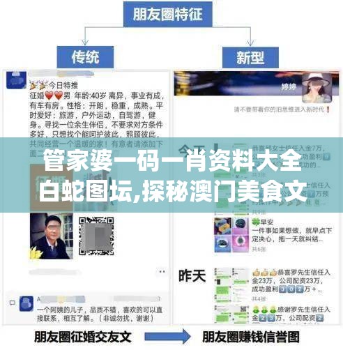 管家婆一码一肖资料大全白蛇图坛,探秘澳门美食文化之旅_竞技型.3.483