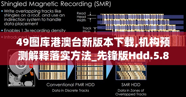 49图库港澳台新版本下载,机构预测解释落实方法_先锋版Hdd.5.822