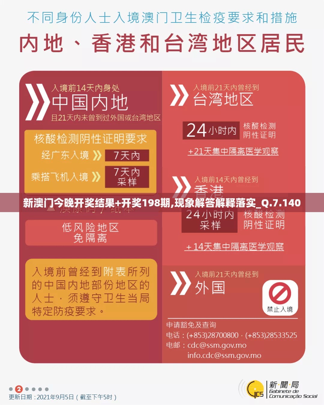 新澳门今晚开奖结果+开奖198期,现象解答解释落实_Q.7.140