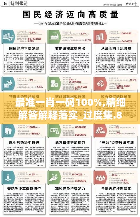 最准一肖一码100%,精细解答解释落实_过度集.8.660