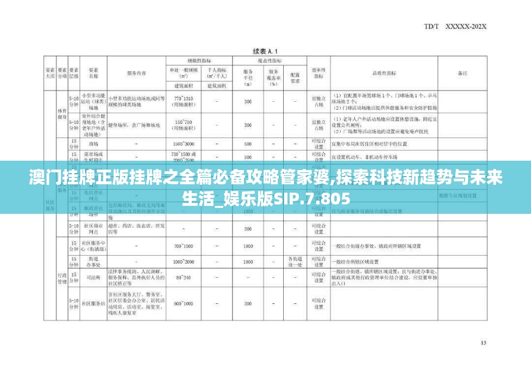 澳门挂牌正版挂牌之全篇必备攻略管家婆,探索科技新趋势与未来生活_娱乐版SIP.7.805
