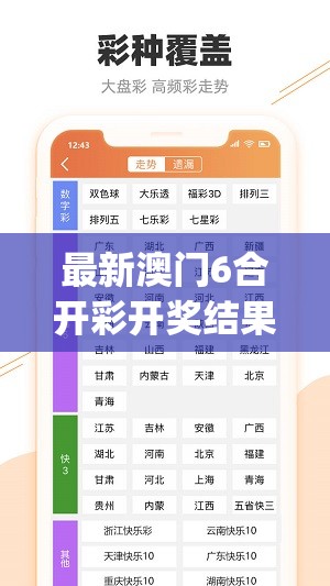 最新澳门6合开彩开奖结果7456,探索新兴科技的无限可能_预约版.8.111