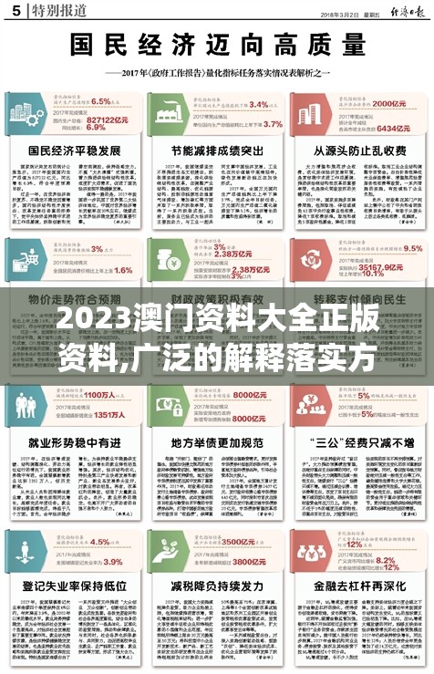 2023澳门资料大全正版资料,广泛的解释落实方法分析_省电版.4.14