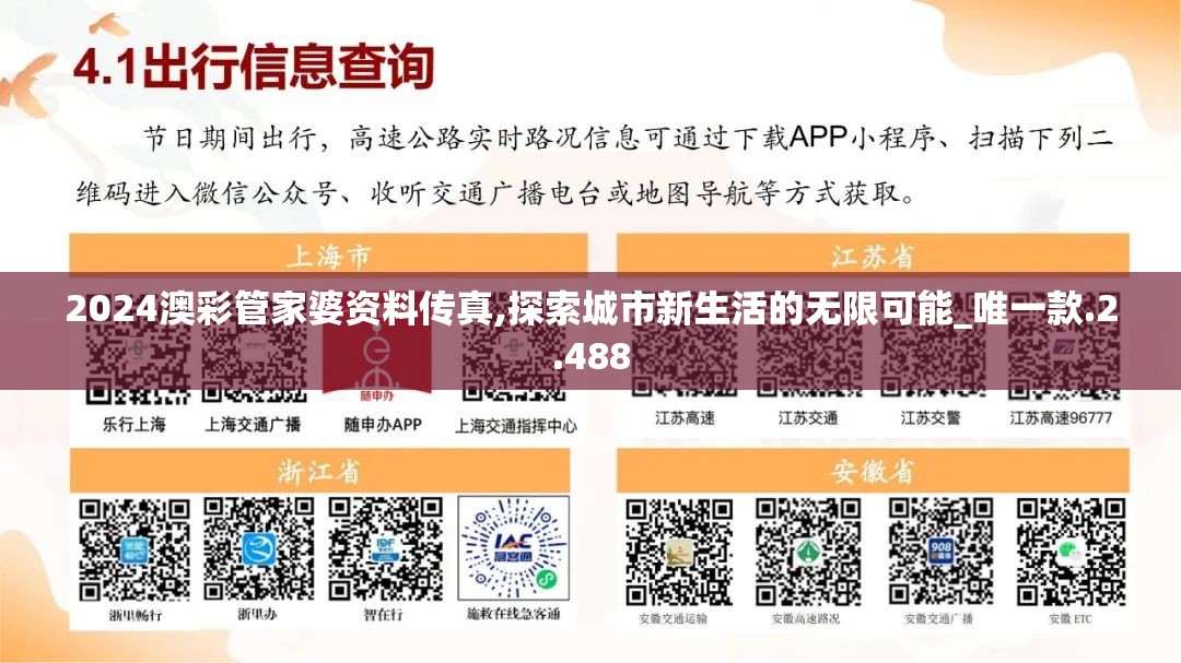 2024澳彩管家婆资料传真,探索城市新生活的无限可能_唯一款.2.488