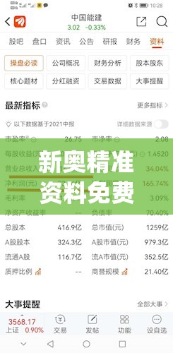 新奥精准资料免费提供510期7456,收益成语分析落实_实验版.6.549
