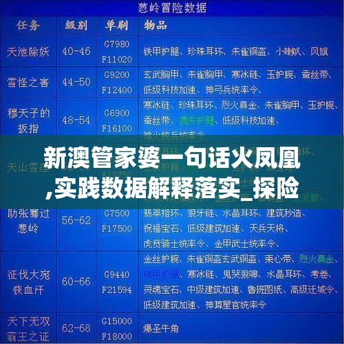 新澳管家婆一句话火凤凰,实践数据解释落实_探险版GM.1.802