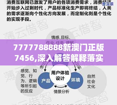 (无敌脑洞王者还原真相16关)无敌脑洞王者，揭开真相的神秘面纱