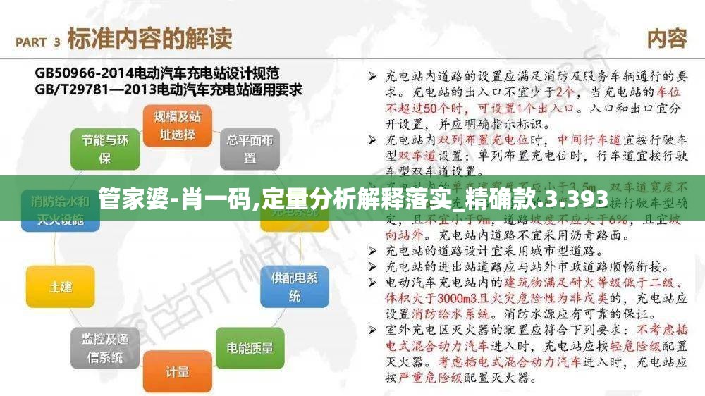 管家婆-肖一码,定量分析解释落实_精确款.3.393