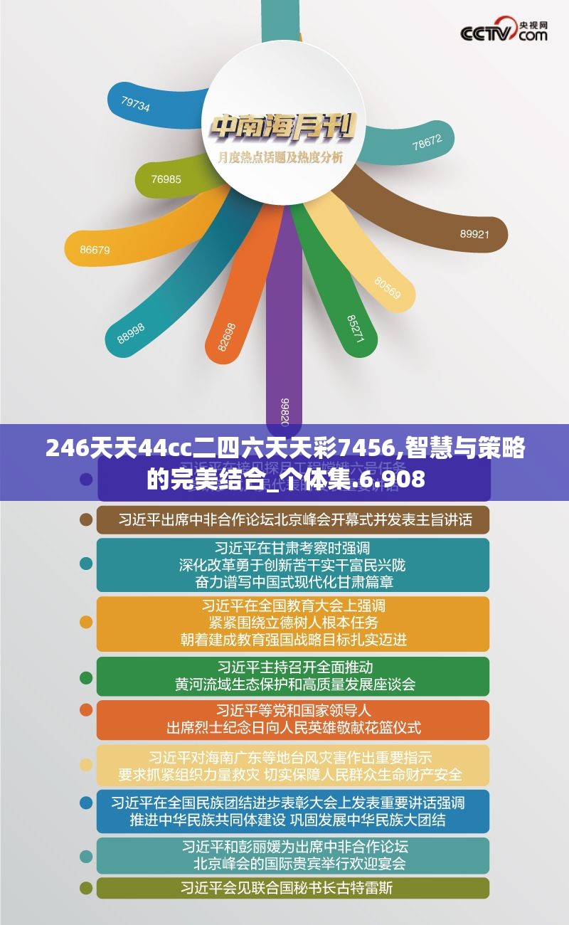 246天天44cc二四六天天彩7456,智慧与策略的完美结合_个体集.6.908
