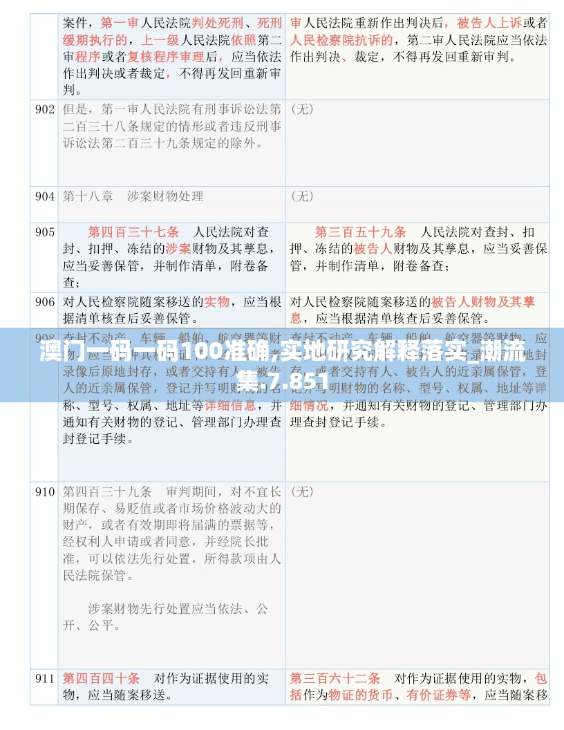 (艾人的故乡破解)艾人的故乡，不减反增版的现象与深度解读