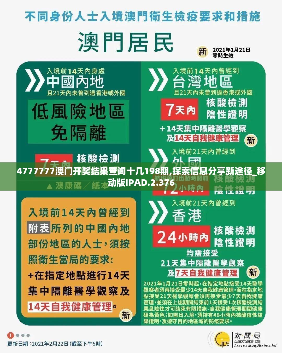 4777777澳门开奖结果查询十几198期,探索信息分享新途径_移动版IPAD.2.376