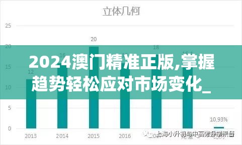 2024澳门精准正版,掌握趋势轻松应对市场变化_净化版.7.625