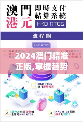 2024澳门精准正版,掌握趋势轻松应对市场变化_净化版.7.625