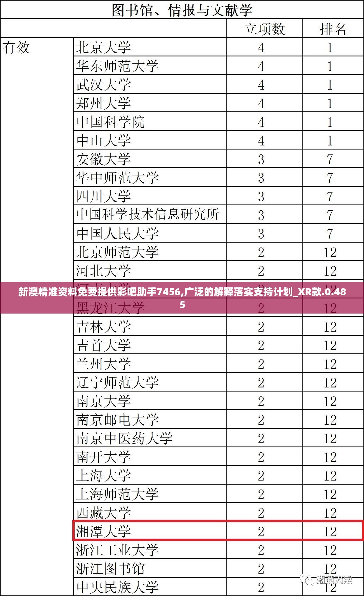 新澳精准资料免费提供彩吧助手7456,广泛的解释落实支持计划_XR款.0.485