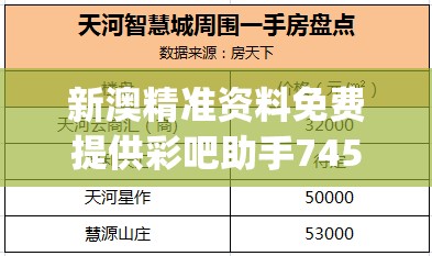 新澳精准资料免费提供彩吧助手7456,广泛的解释落实支持计划_XR款.0.485