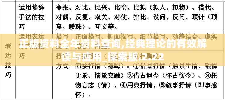 正版资料全年资料查询,经典理论的有效解读与应用_探索版.2.22