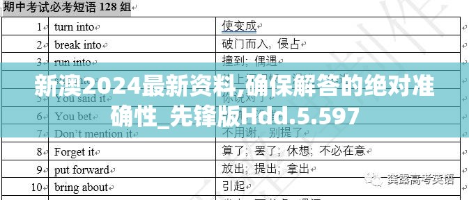 新澳2024最新资料,确保解答的绝对准确性_先锋版Hdd.5.597