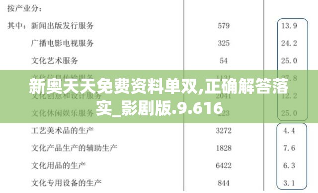 新奥天天免费资料单双,正确解答落实_影剧版.9.616