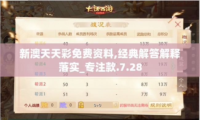 新澳天天彩免费资料,经典解答解释落实_专注款.7.28