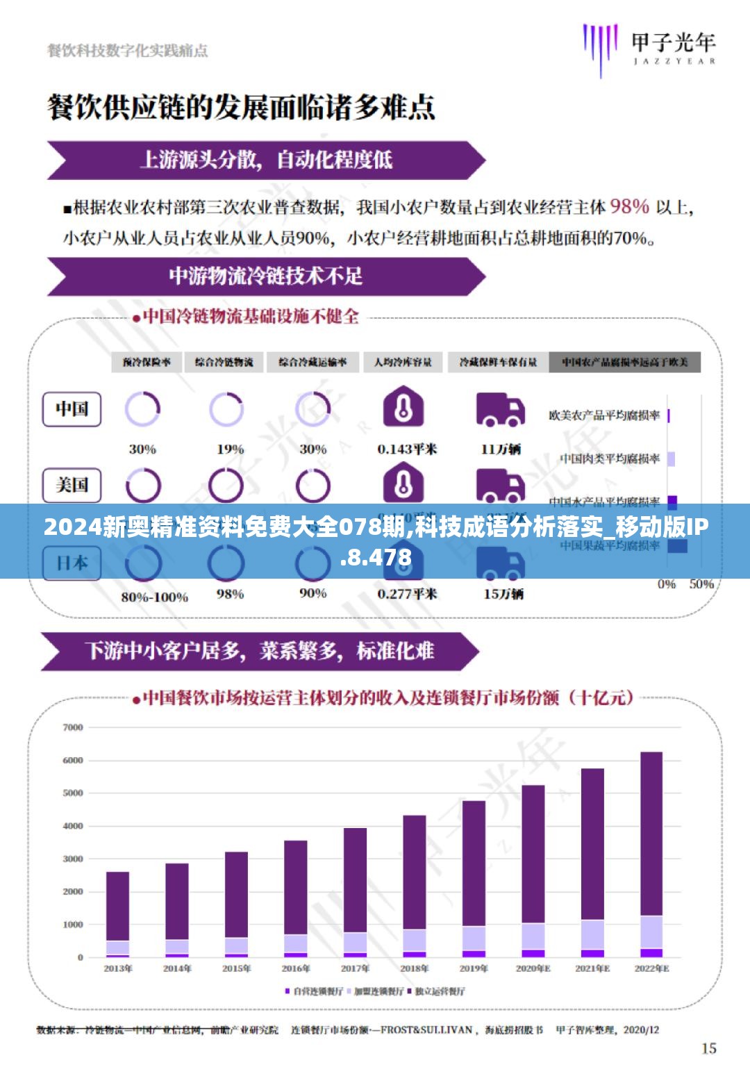 2024新奥精准资料免费大全078期,科技成语分析落实_移动版IP.8.478