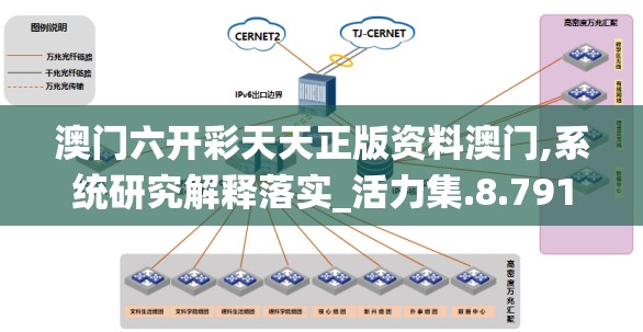 澳门六开彩天天正版资料澳门,系统研究解释落实_活力集.8.791