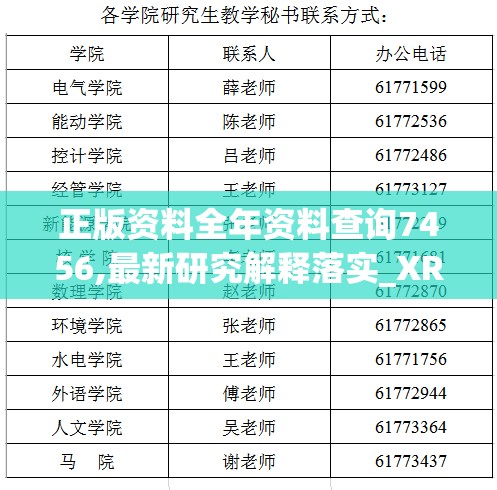 正版资料全年资料查询7456,最新研究解释落实_XR款.0.485