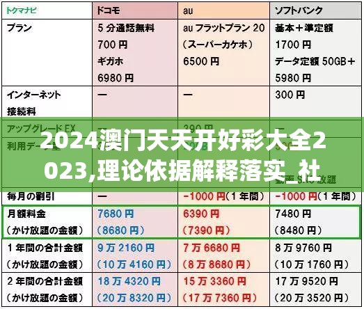 2024澳门天天开好彩大全2023,理论依据解释落实_社交品.5.575