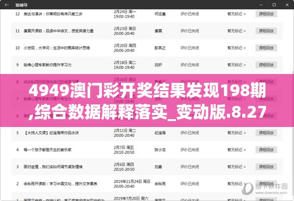 4949澳门彩开奖结果发现198期,综合数据解释落实_变动版.8.277