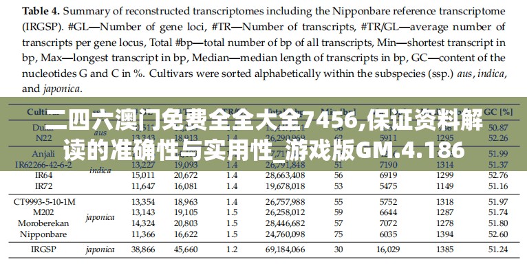 二四六澳门免费全全大全7456,保证资料解读的准确性与实用性_游戏版GM.4.186