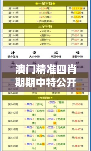 澳门精准四肖期期中特公开7456,探讨2024年的新方法与趋势_探险版THE.4.297