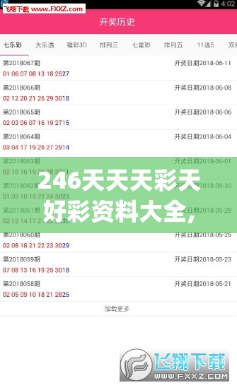 246天天天彩天好彩资料大全,专业研究解释落实_旗舰款.4.206