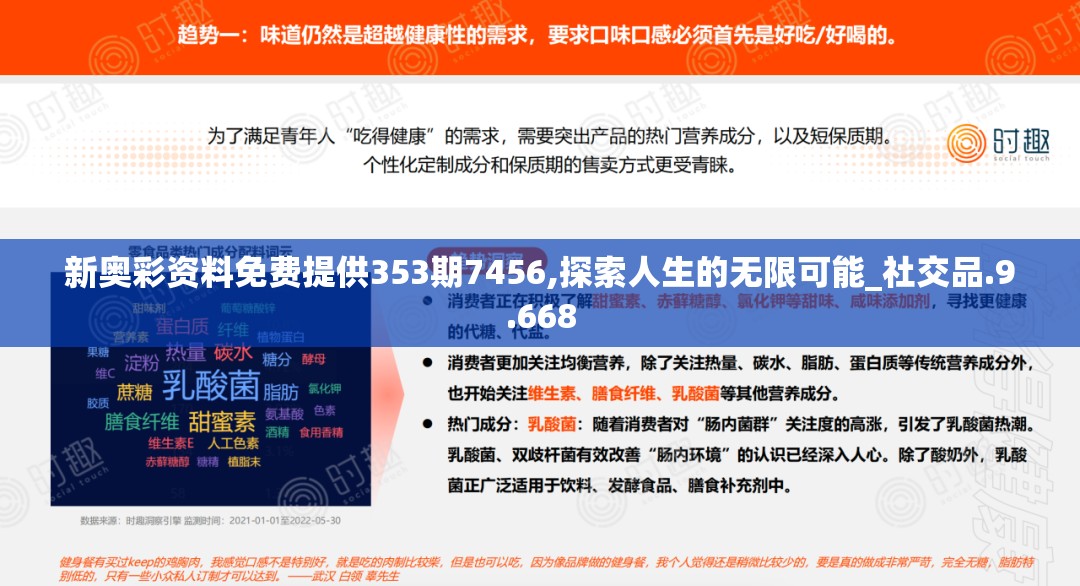 新奥彩资料免费提供353期7456,探索人生的无限可能_社交品.9.668